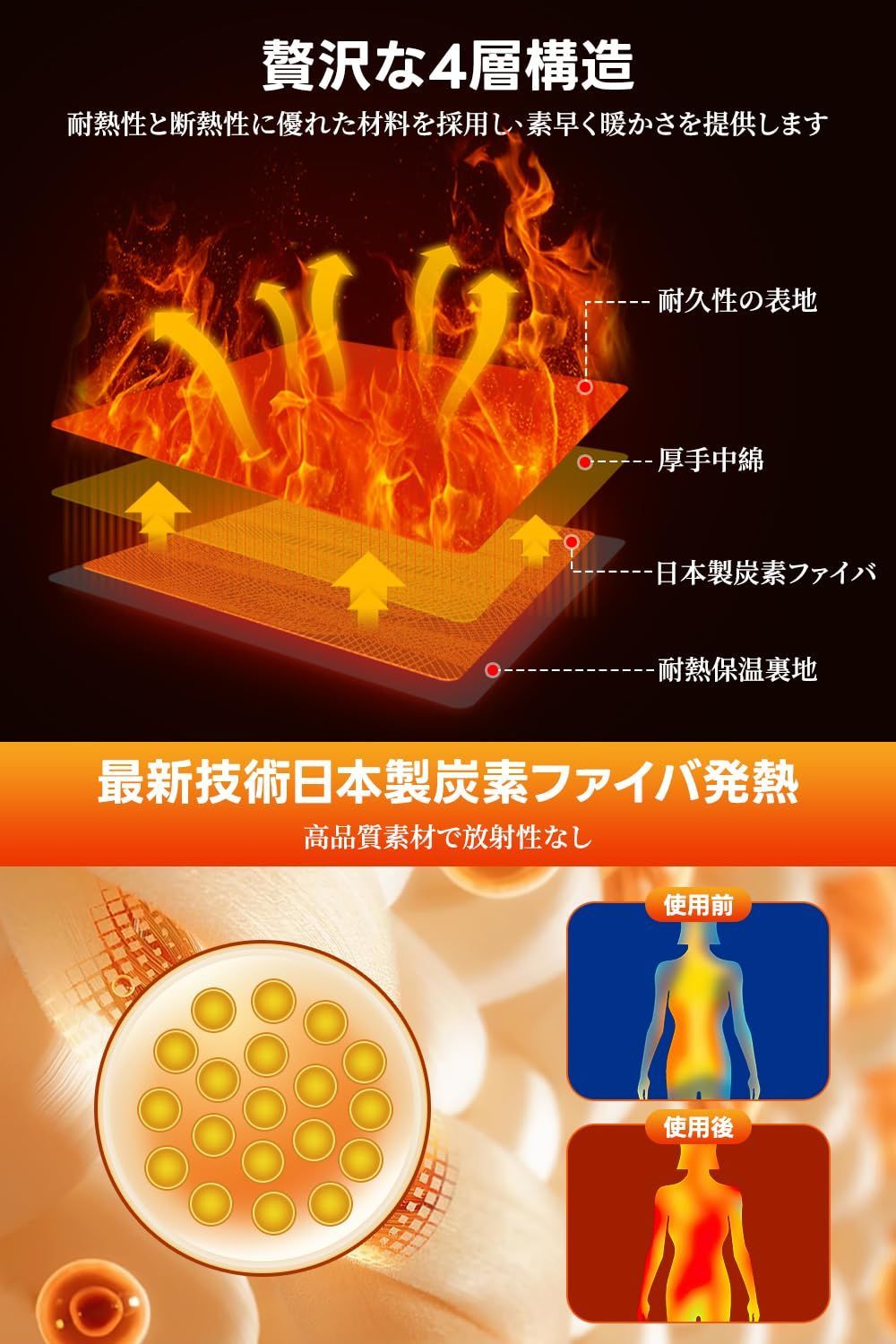 最短発送