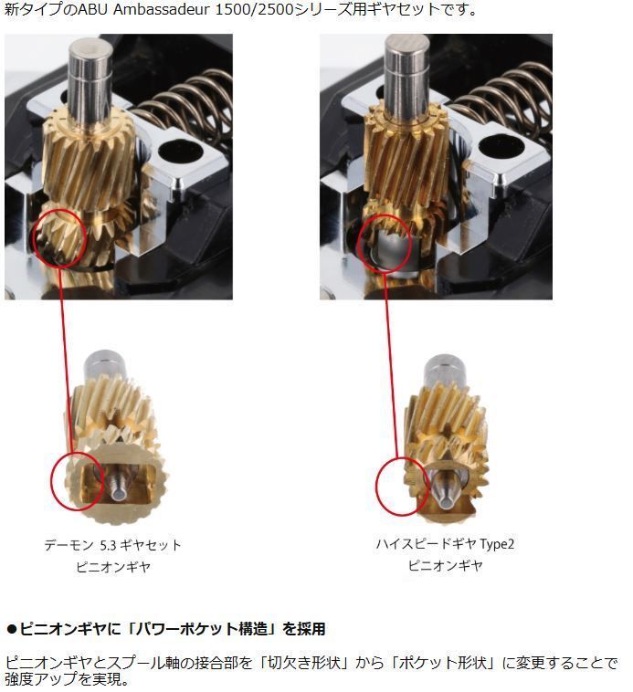 デーモン 5.3ギヤセット 1500C/2500C　事前コメント　非IAR用 デーモン 5.3ギヤセット ABU Ambassadeur 1500C/2500C 事前