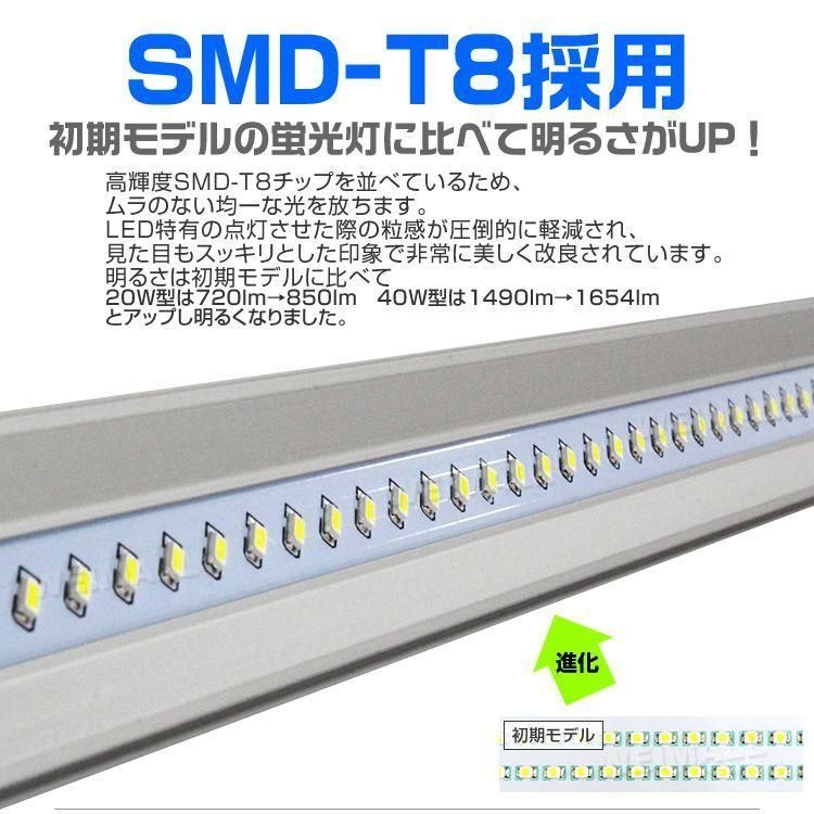 昼光色