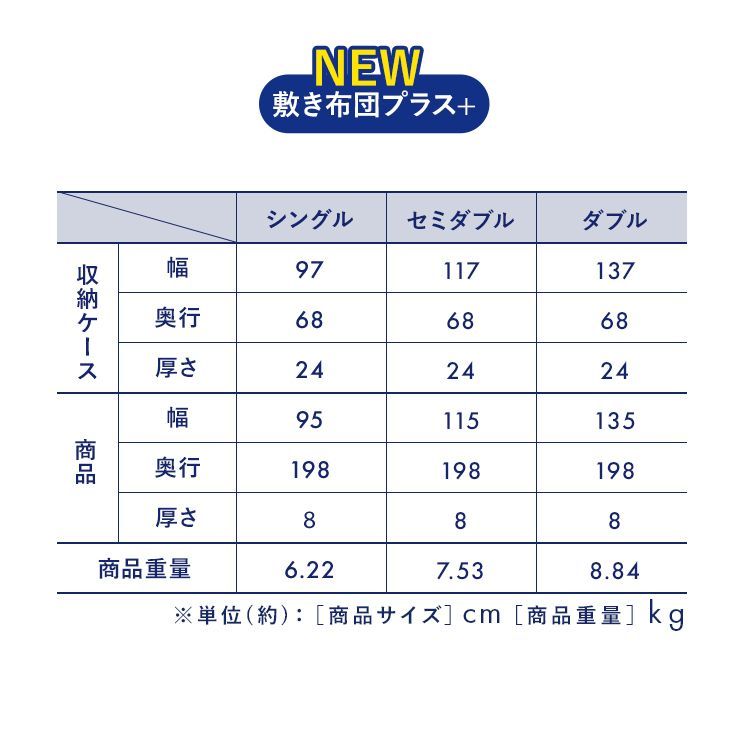 ASFP80-D