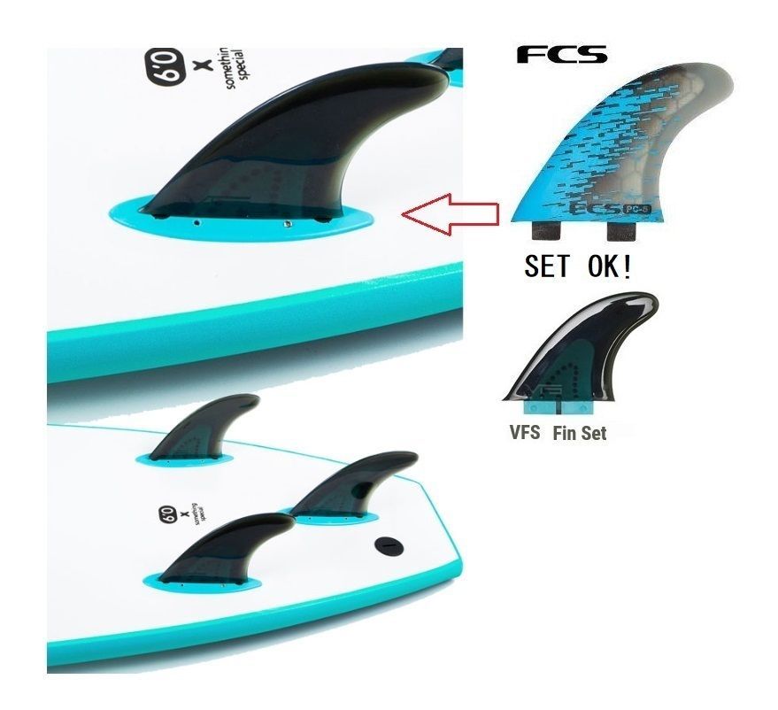 FIN FITTING
