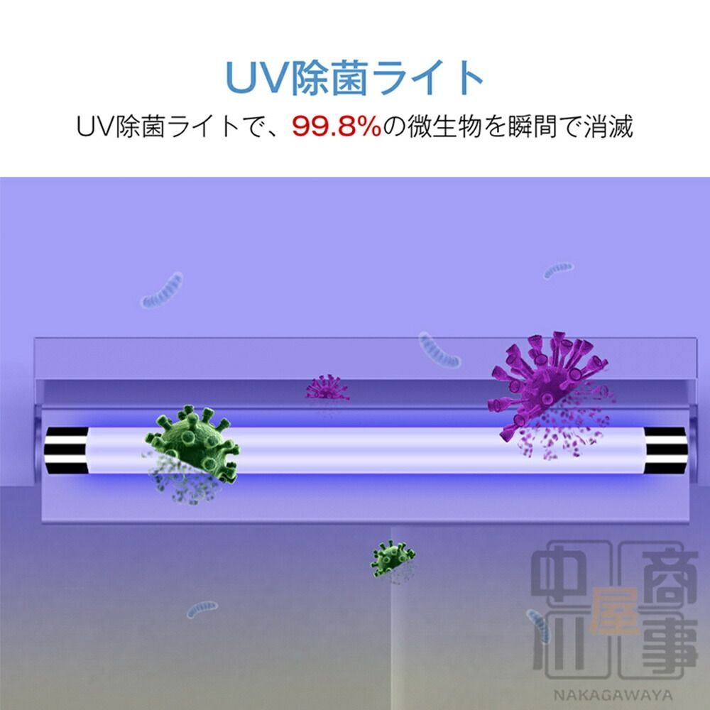 黄砂 PM2.5