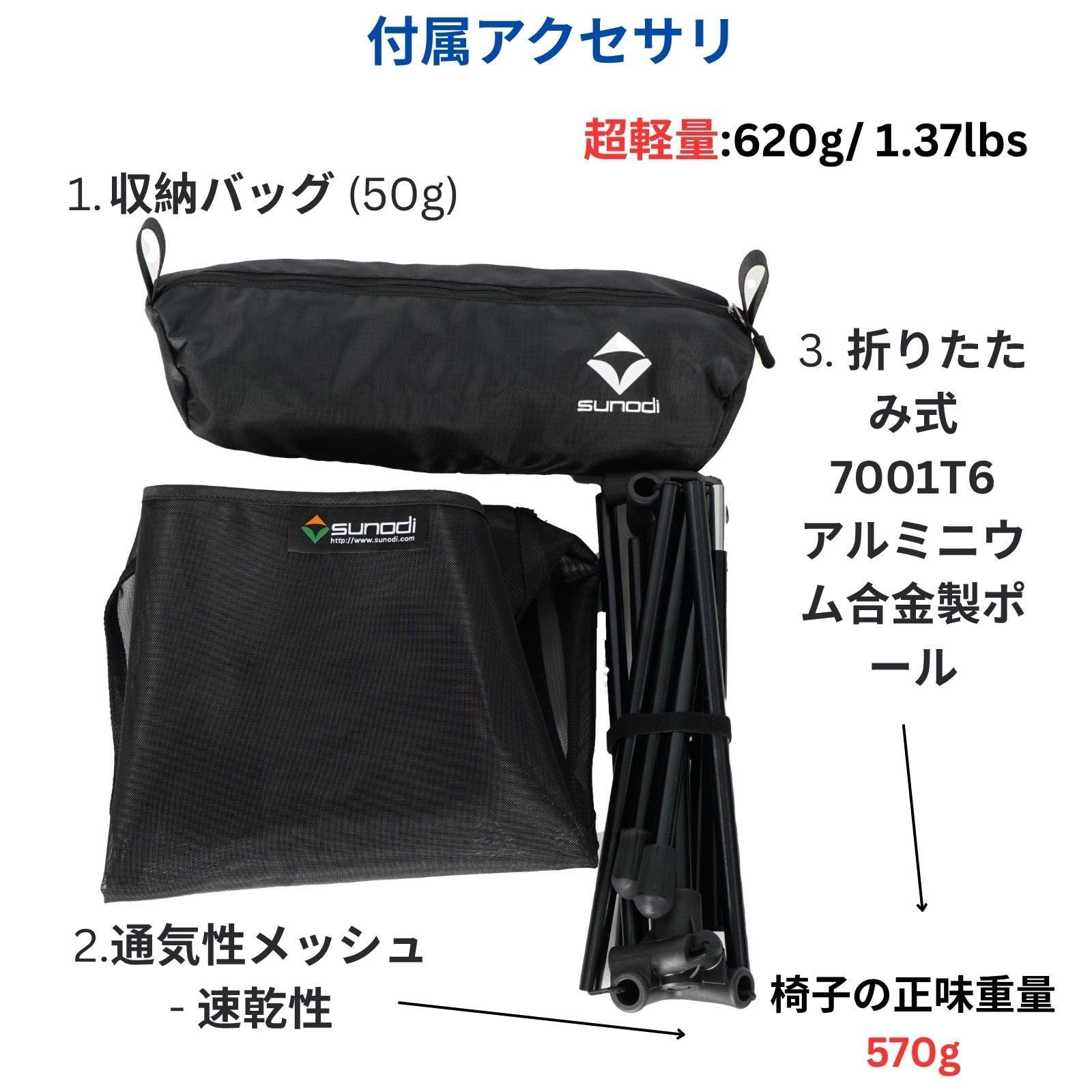 ピクニック 登山