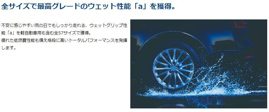 AE51 265|35R18