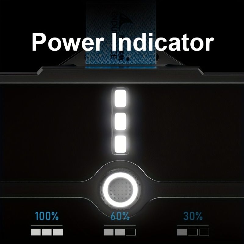 LED