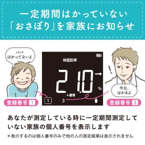 タニタ