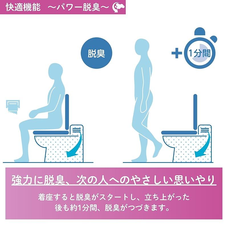 ★INAX CW-RG20 BW1 [ピュアホワイト]