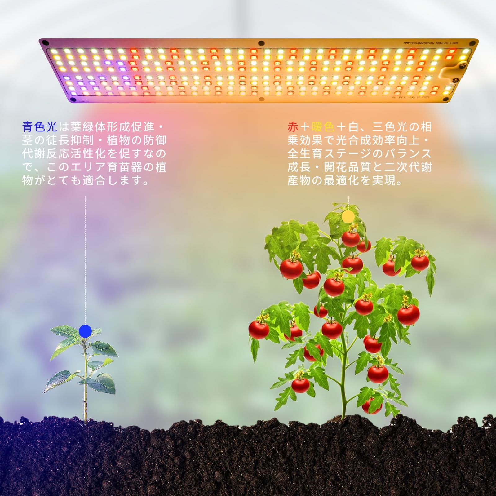 新品 植物育成LEDライト4枚パネルライト薄型 1024LEDチップ フル 新品 植物育成LEDライト4枚パネルライト薄型 1024LEDチップ フル