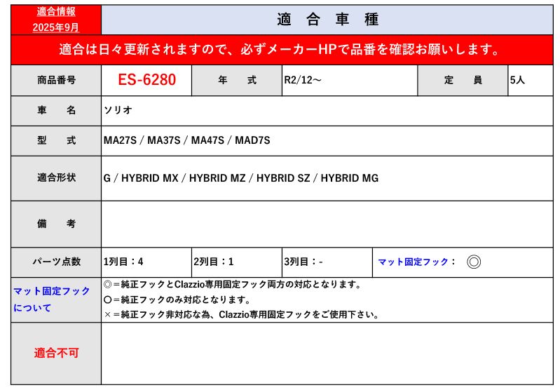 クラッツィオ MA27S MA37S MA47S MAD7S ソリオ_1台分 R2|12～ 用立体フロアマット ラバータイプ ES-6280 Clazzio