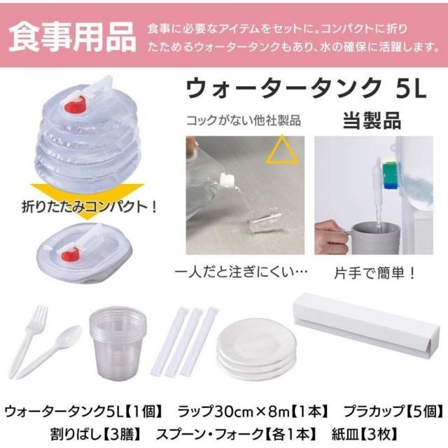 避難 避難リュック