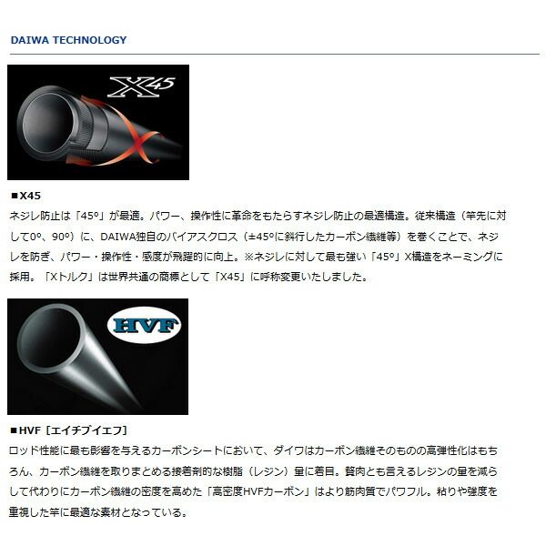  ≪ 18年 新商品 ≫ ダイワ IM 玉の柄 70 〔仕舞寸法 130 cm〕 ブランク ロッドパーツ