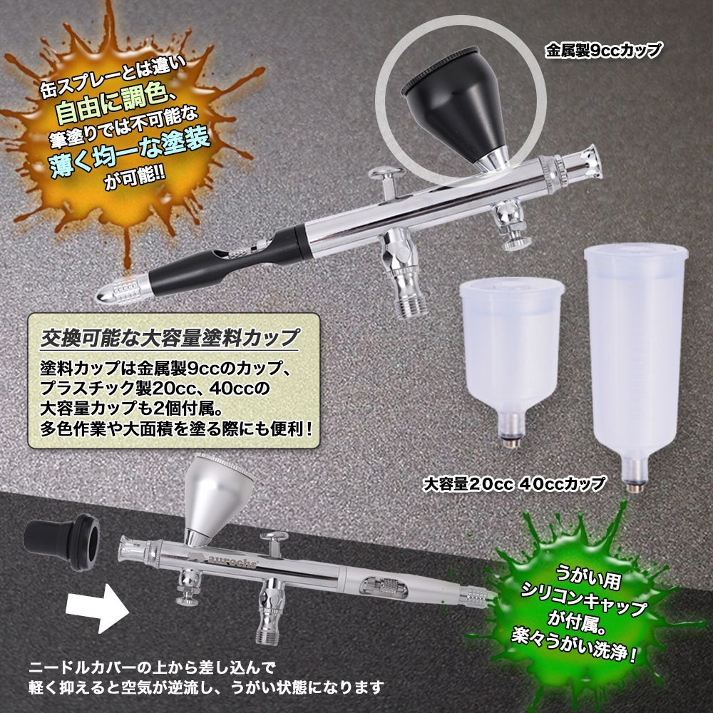 充電式エアブラシ部門 BEST