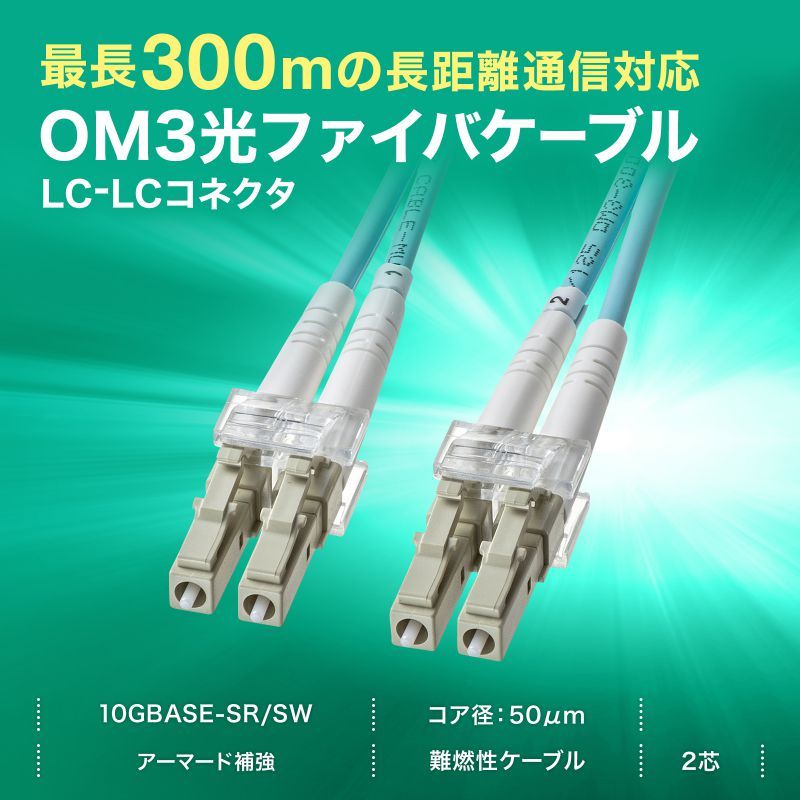 LC×2-LC×2 1m