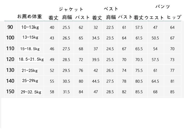 5点セット