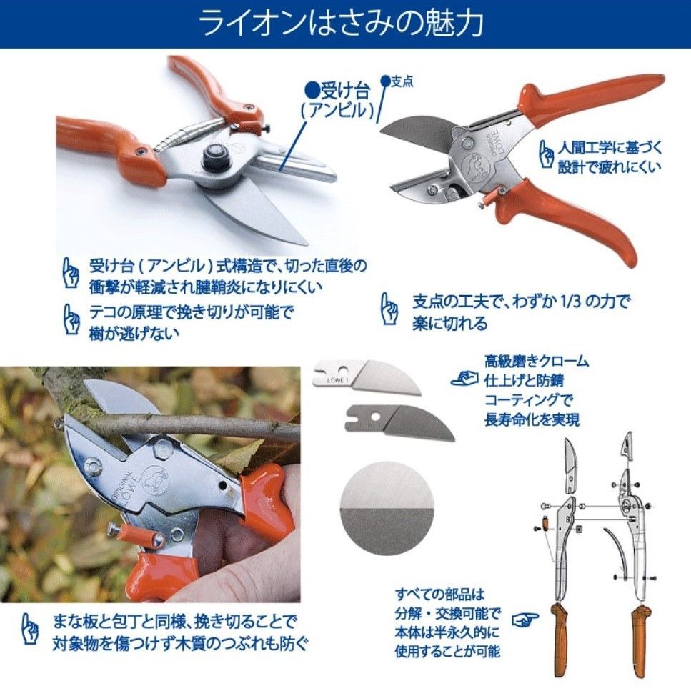 衝撃耐久モデル