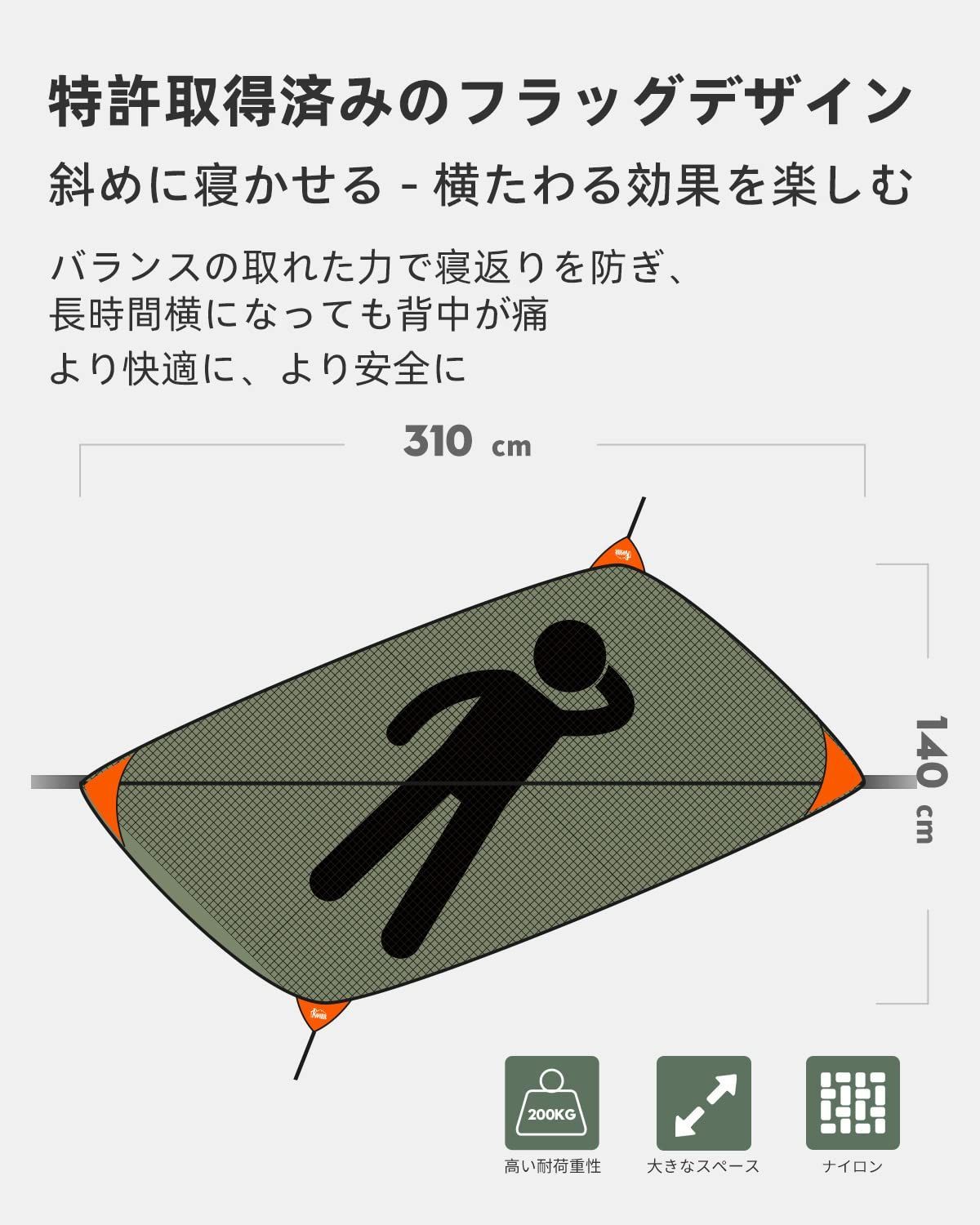 パラシュート