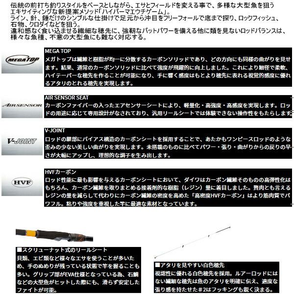 ≪ 25年9月新商品 ≫ ダイワ バトルゲーム HMG ハイパーマエウチゲーム XH-450 〔仕舞寸法 104cm〕