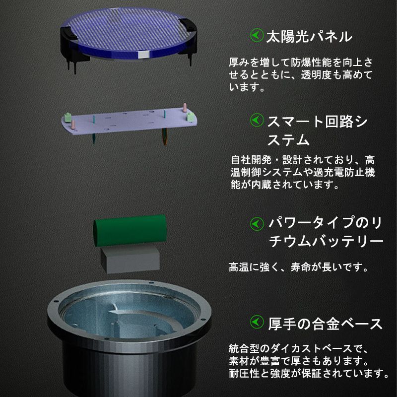 屋外用