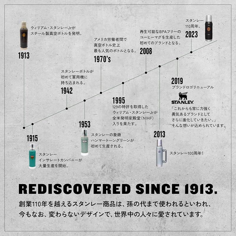 アイスフローフリップストロー