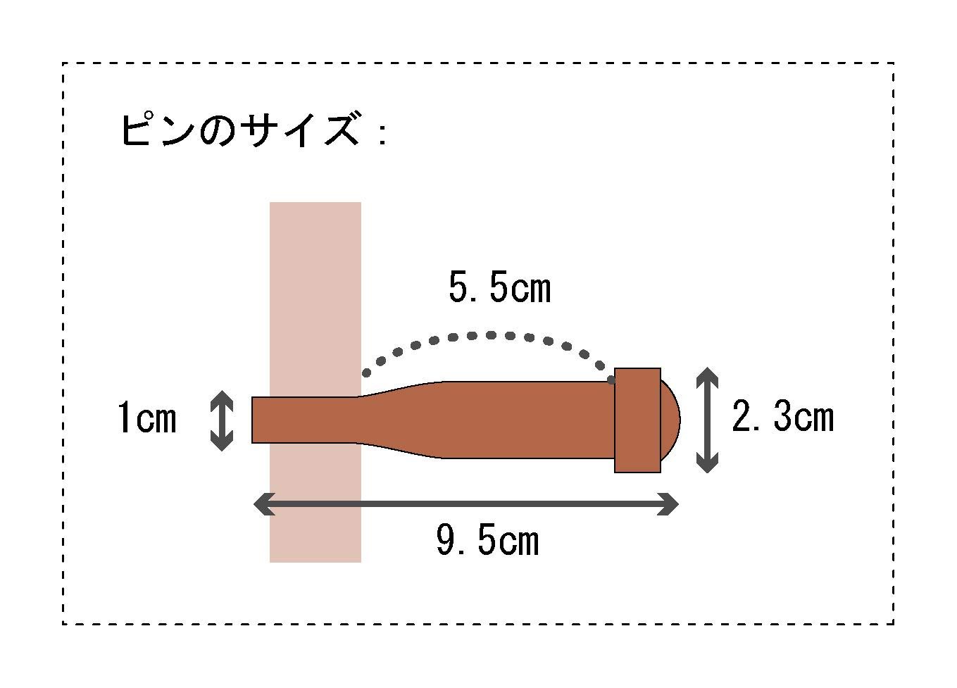 イーゼル ラーソン