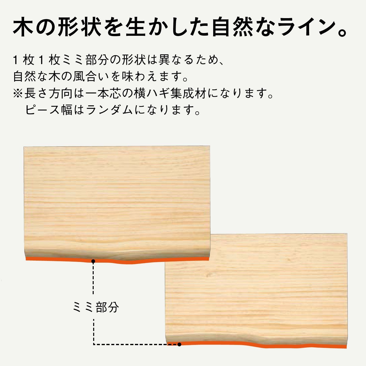 ウッドワン ミミ付き棚板