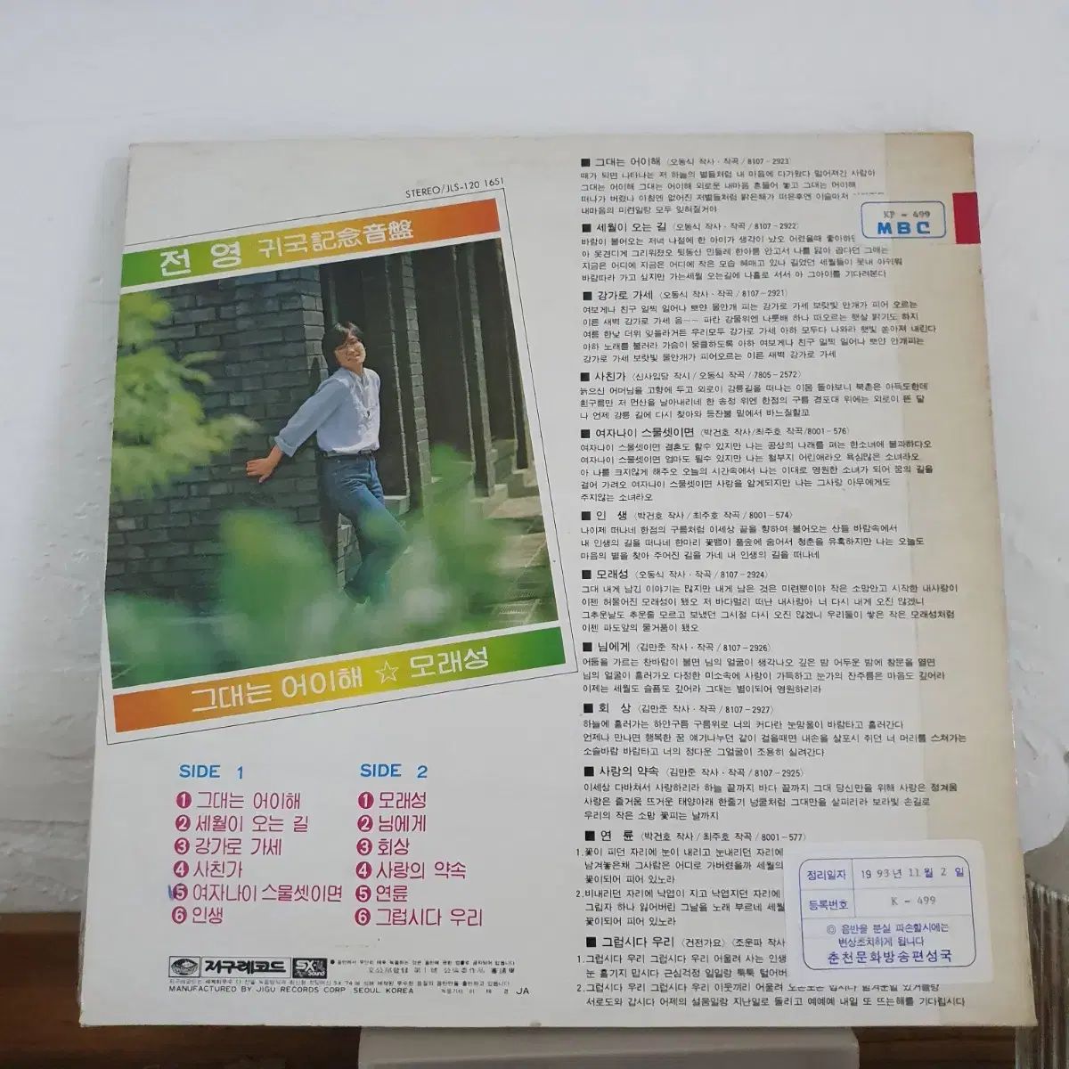 ジョンヨン 帰国記念盤 LP 1981 なアルバム