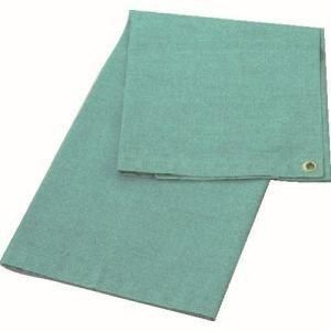 【新品・2営業日で発送】TRUSCO トラスコ中山 TRUSCO スパッタシートアルファー 1号 920X920 グリーン