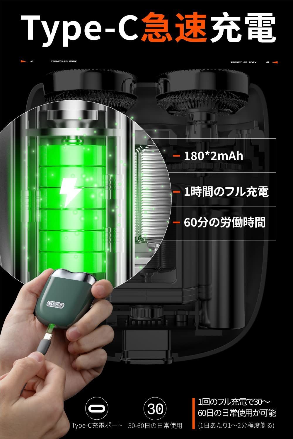 typeC 防水 IPX7 回転式 グリーン Green 充電式 miniシリーズ ...