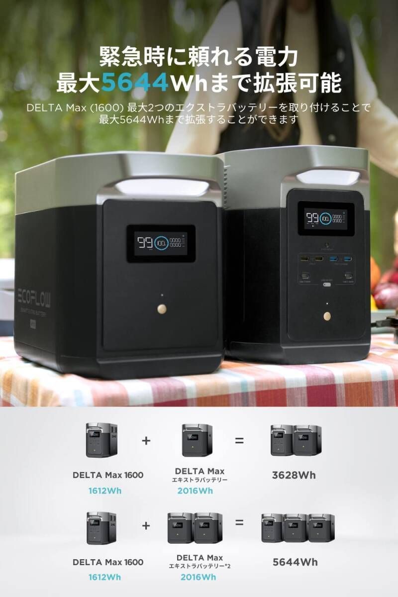 EcoFlow(エコフロー) ポータブル電源 DELTA MAX 1612Wh 大容量 ポータブルバッテリー AC出力(2000W瞬間最大4200W)  X-Boost機能付き - メルカリ