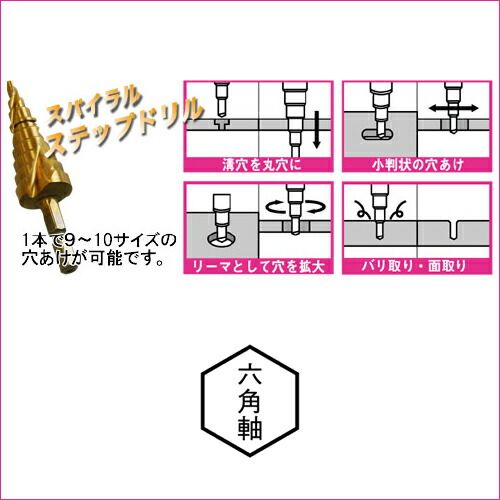 チタンコーティングスパイラルステップドリル