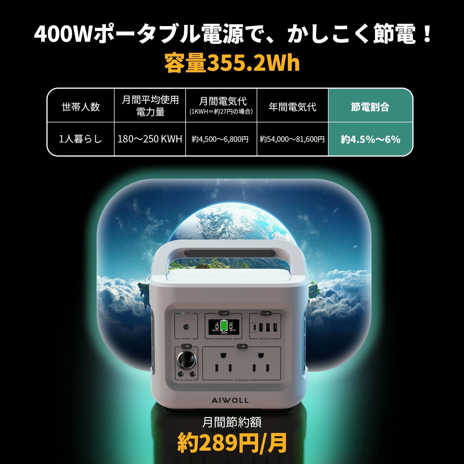 AIWOLL ポータブル電源 新品 楽天市場】AIWOLL ポータブル電源 大容量 1531Wh リン酸鉄 定格