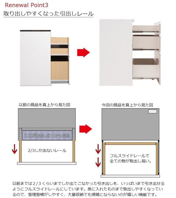 キッチンラック