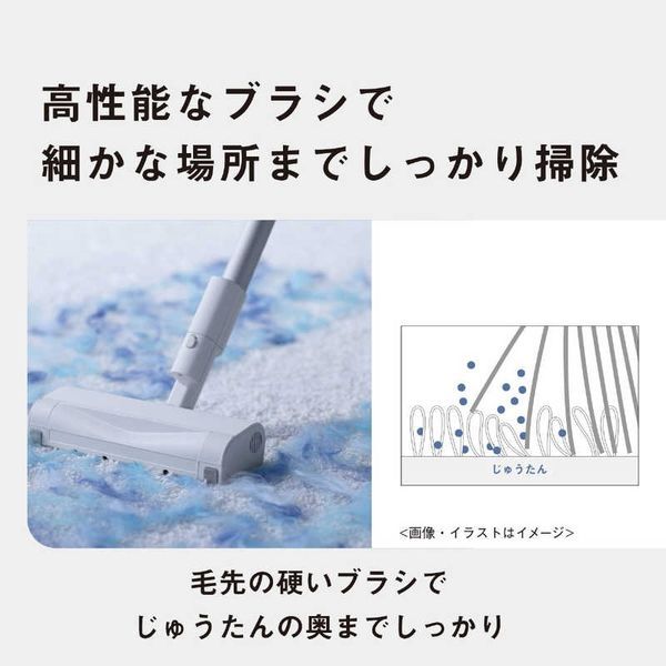 パワー-スタミナモデル