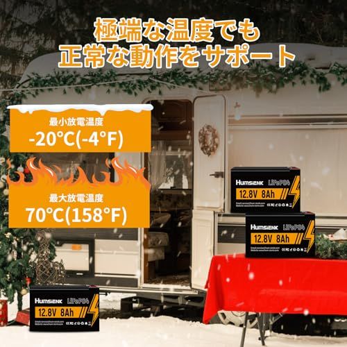 車中泊 キャンプ