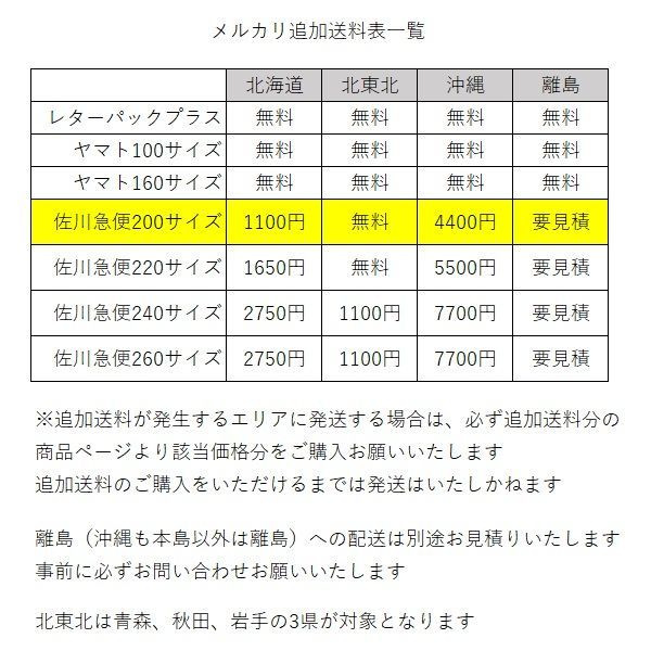 ジョイクラフト KED-270 2重底 1100デシテックス OLIVEOS_COM_TR