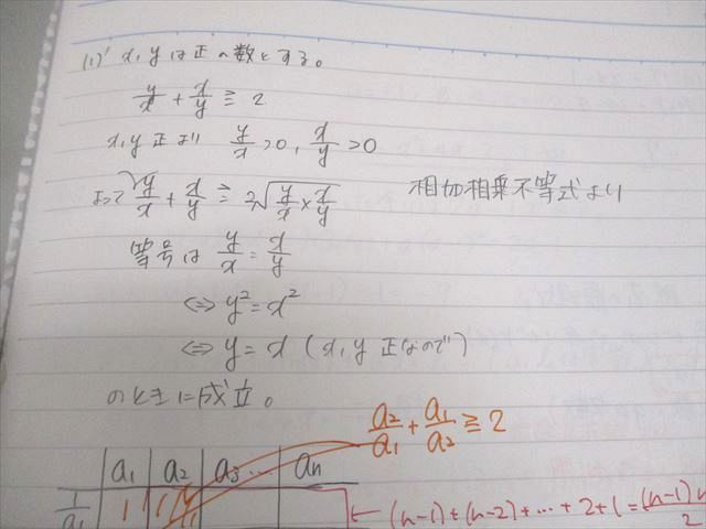 Z会東大進学教室 東京大学 選抜東大・医学部理系数学 東大理系