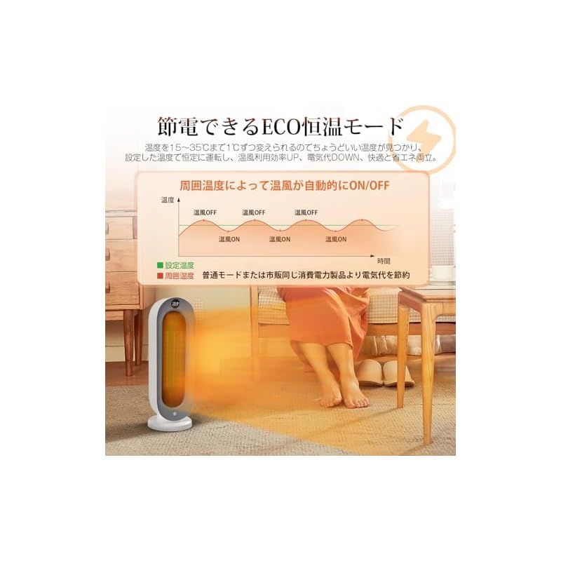 即納:『人感センサー付き』セラミックヒーター 【ECO知能恒温 即納:『人感センサー付き』セラミックヒーター 【ECO知能恒温