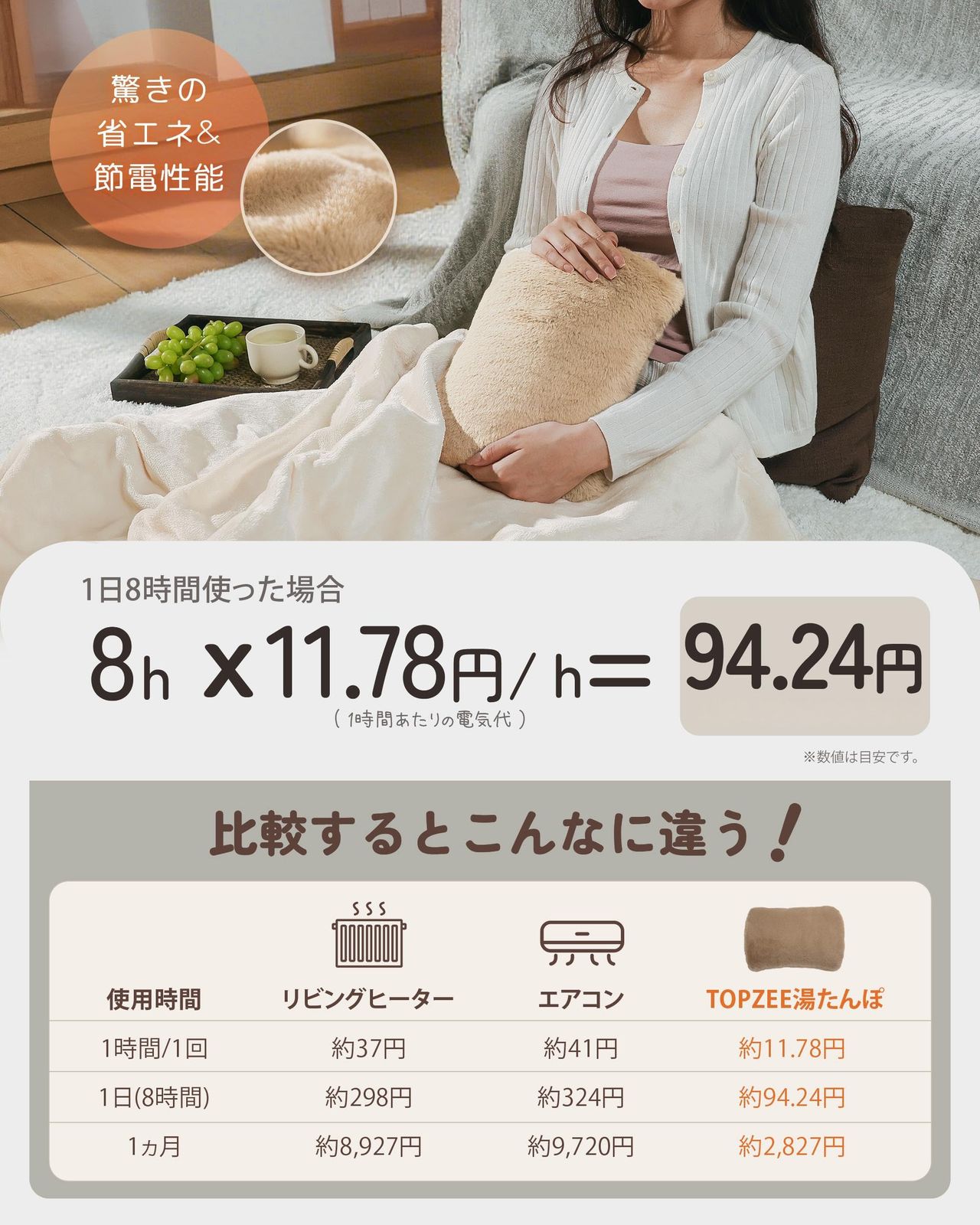  TV SNSで TOPZEE 湯たんぽ 充電式 蓄熱式ゆたんぽ 2025冬 新登場 4 12 H長時間保温 ゆたんぽ お湯 省エネ 暖房器具 電気湯たんぽ 防爆充電器 過熱防止 急速充電 繰り返し使えてエコ ぽかぽか 湯たんぽ 冷え対策 保温グッズ