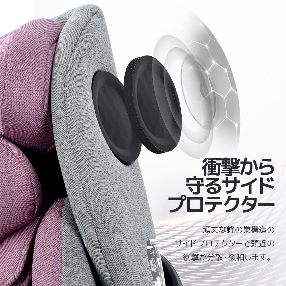 新生児 ISOFIX