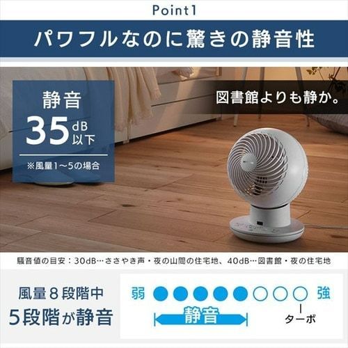 節電 コンパクト