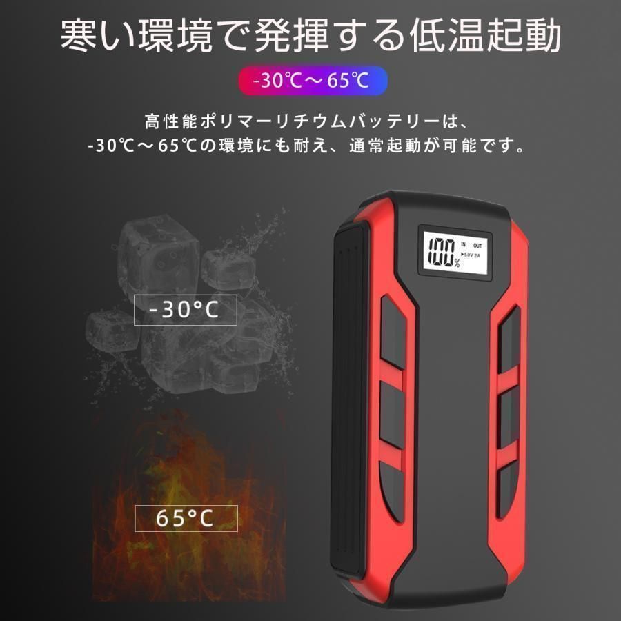 車用エンジンスターター 12000mAh