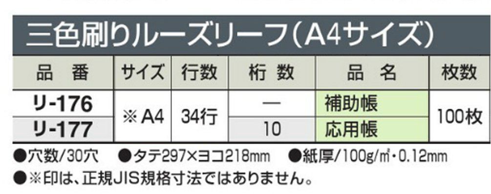 数量限定】応用帳 30穴 A4 100枚 三色刷ルーズリーフ リ-177 コクヨ