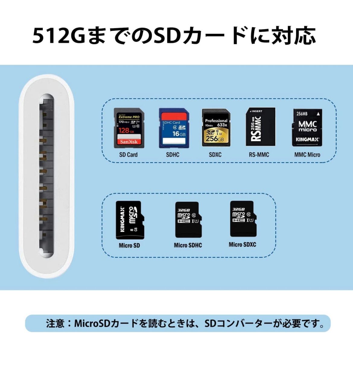 iPhone iPad SDカードリーダー Flashair不要 データ転送 純正品同様