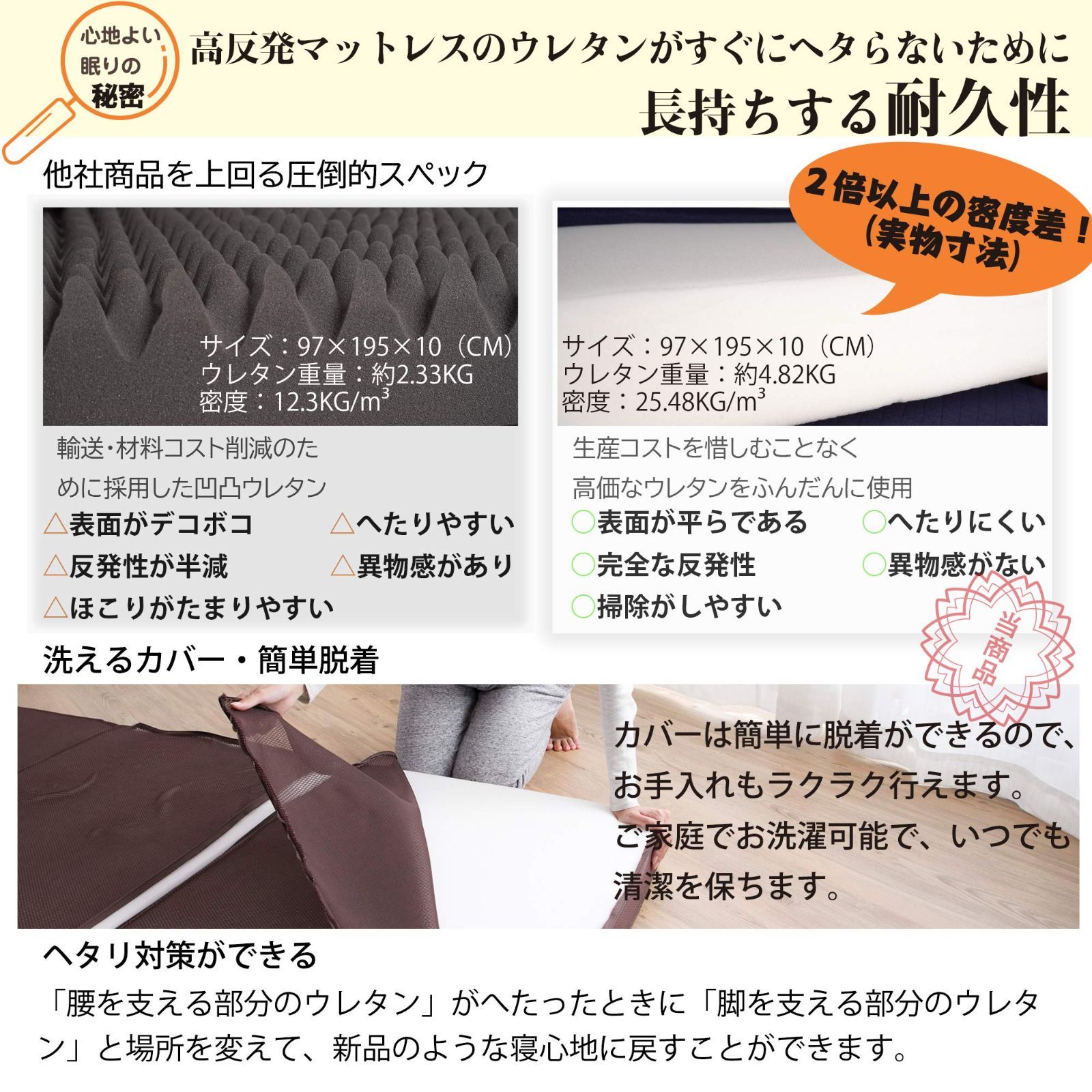 敷き