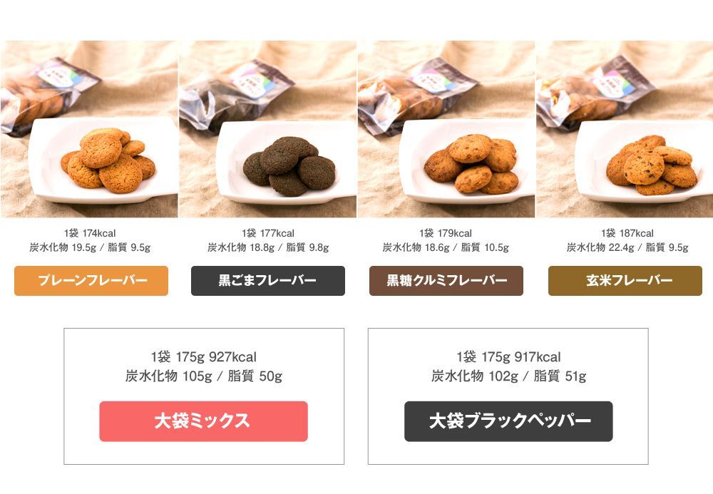 米粉屋さんのグルフリクッキー (1袋175g) グルテンフリー ダイエット