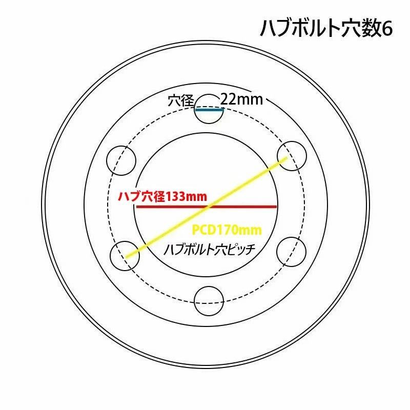 フォークリフト タイヤ ノーパンクタイヤ ホイール付 セット済 1本 23×9-10タイヤ 取付穴22mm×6 ハブ穴径133mm PCD170mm ブラック 黒 ノーパンク 産業車両 フォークリフト用ノーパンクタイヤ 重機 車輪 交換 圧入済 組込済
