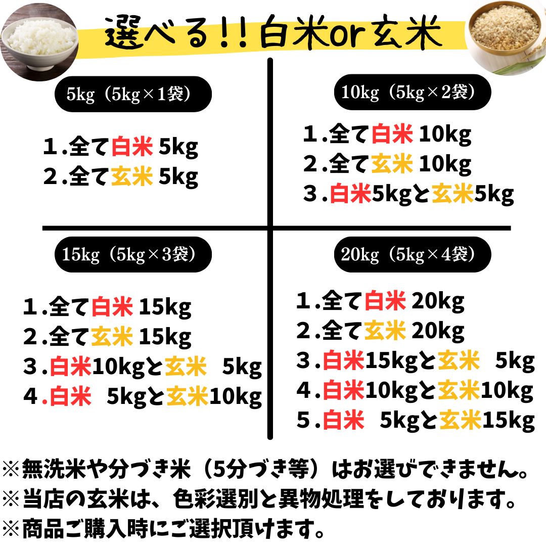 ニコマル