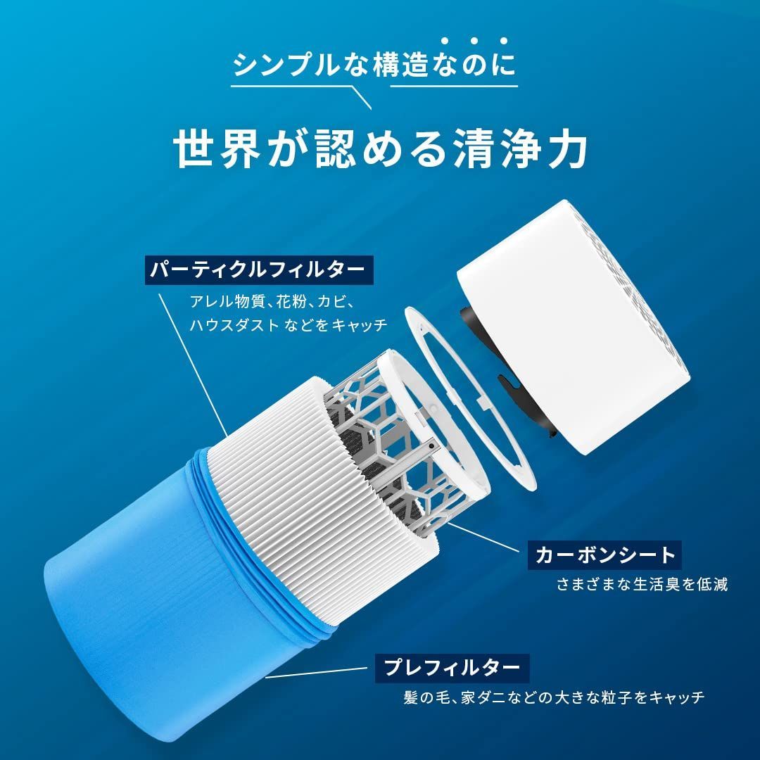 在庫セール】ブルーエア 空気清浄機 Blue Pure 411G 13畳 (プレ