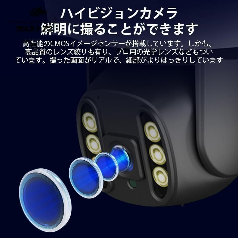 デュアルレンズ デュアル画面