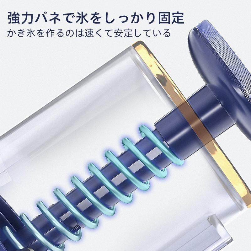 2025技術革新版!